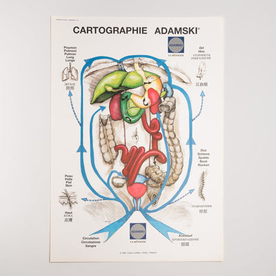 Poster — Cartographie Méthode Adamski