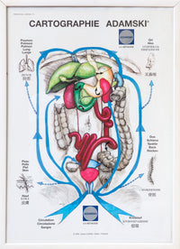 Poster — Cartographie Méthode Adamski